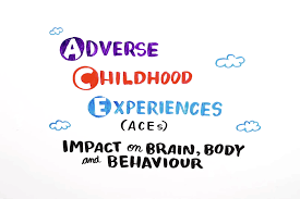 The Importance of Understanding Adverse Childhood Experiences (ACEs)